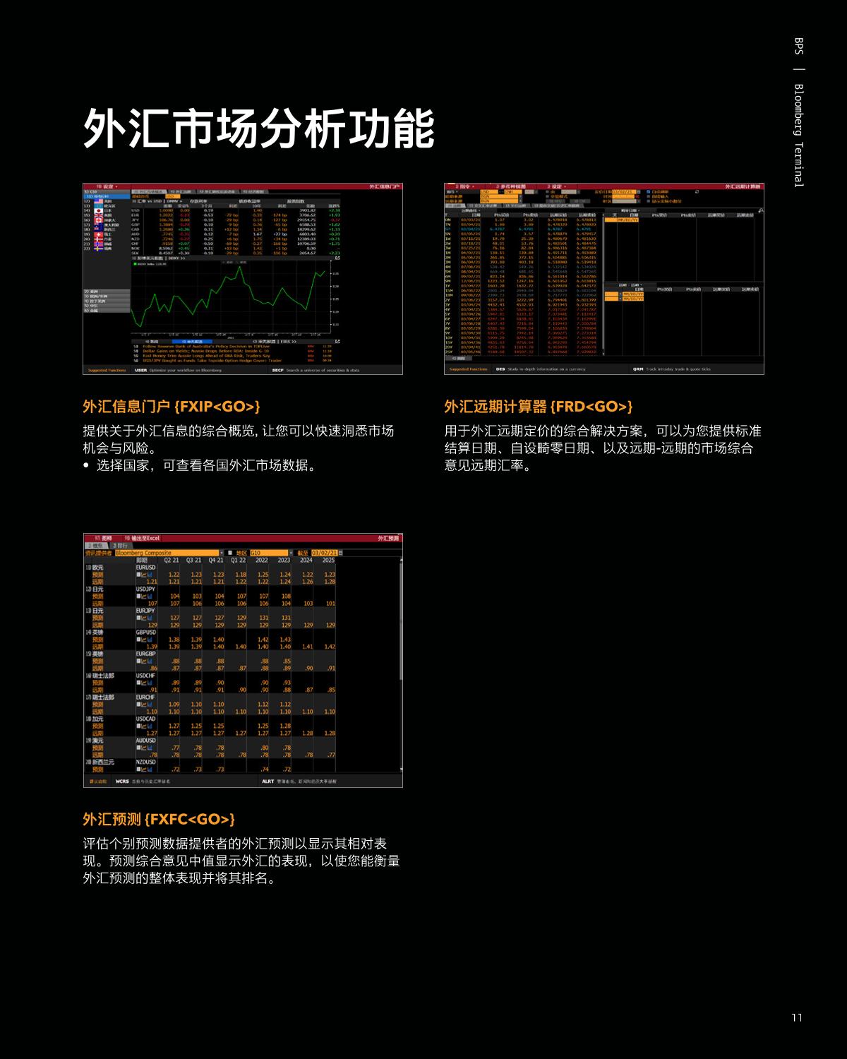 2023年第二讲| Bloomberg终端：全资产分析工具-金融图书馆
